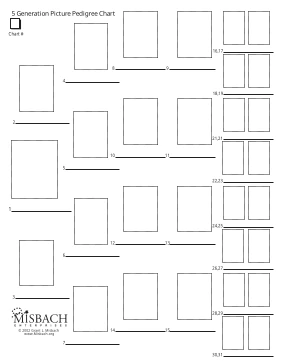 5 Generation Picture Pedigree preview