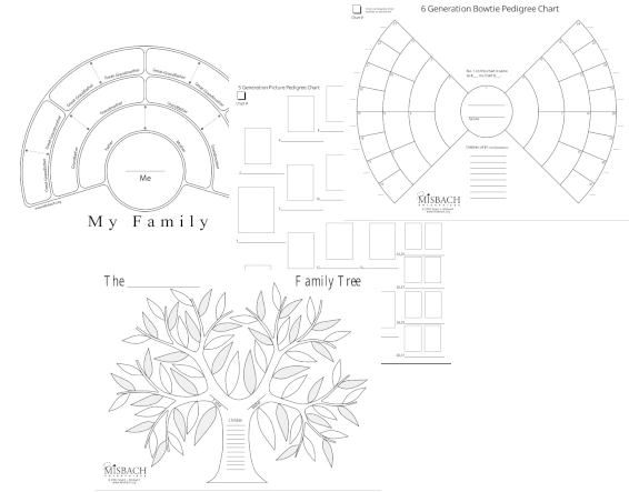 Genealogy charts